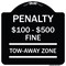 Signmission Penalty $100 $500 Fine Tow Away Zone Virginia Handicap Supplementary Alum, 18" x 18", BW-1818-23336 A-DES-BW-1818-23336 - alternate 1